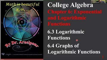 2024 Sp College Algebra Sec 6.3 – 6.4  Logarithmic Functions and Graphs