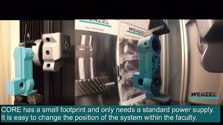 Core - The Blade Measurement Solution And More