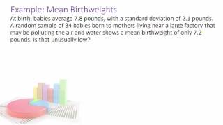 Video Lesson Ch 18 part 3 CLT