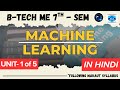 Machine Learning | MAKAUT | B.Tech | Mechanical Engineering | ME | 7th Semester