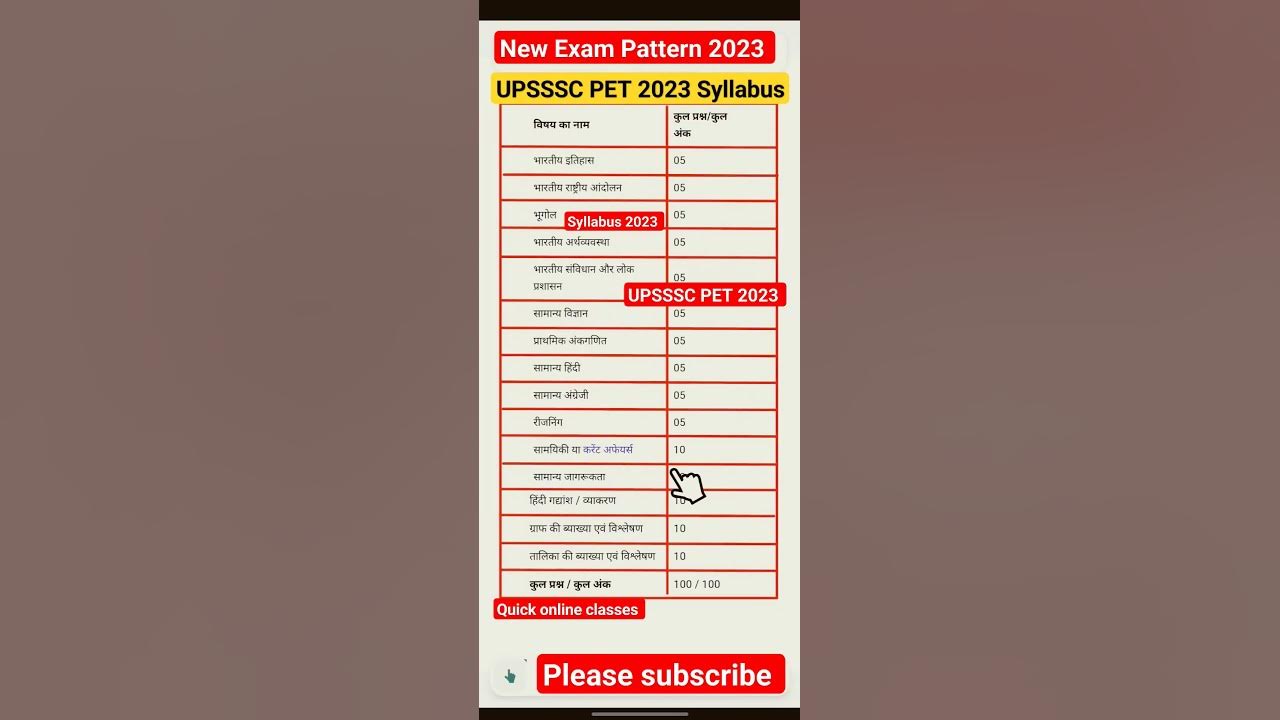 UPSSSC PET 2023||Syllabus New Exam Pattern के आधर पर😱UPSSSC PET Syllabus 2023🔥#shorts #upssscpet2023