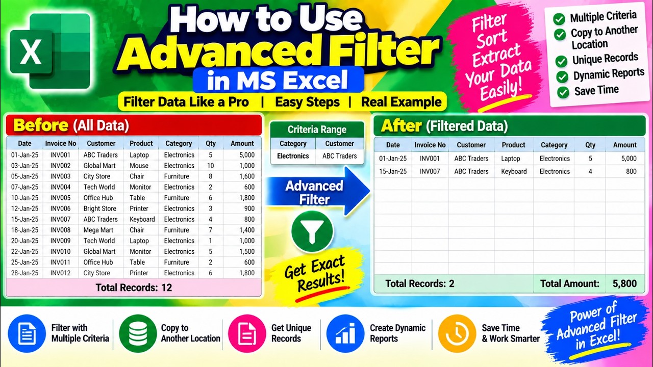 How to use Advance Filter in Ms Excel |how to use filter in excel |how ...