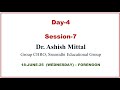 UN SDG Goals in Additive Manufacturing | AICTE ATAL FDP 2025 | Session 7 by Dr. Ashish Mittal