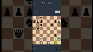 Knight Raid to h8 | French Defense Tactics