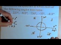 Determine the Quadrant where an Angle Terminates - degrees   143-8.1.2.a