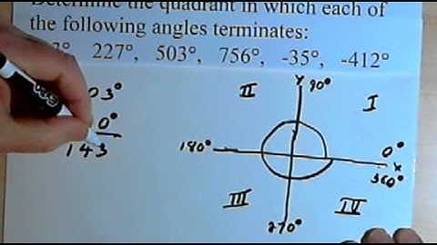 Determine the Quadrant where an Angle Terminates - degrees   143-8.1.2.a