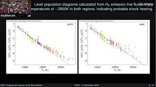 JWST First Science Results Conference (12-13-22) - Morning Session 1)