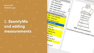 Seamly2D Walkthrough - An introduction to SeamlyMe and adding your measurements
