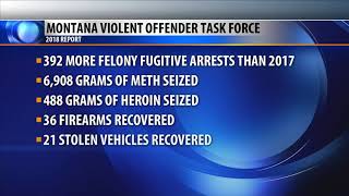 Montana justice department releases violent crime stats