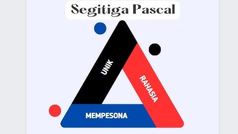 Mengungkap Keunikan Segitiga Pascal: Rahasia Matematika yang Mempesona