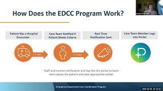 Advancing Care Through Collaboration,Virginia's Statewide Care Coordination Program