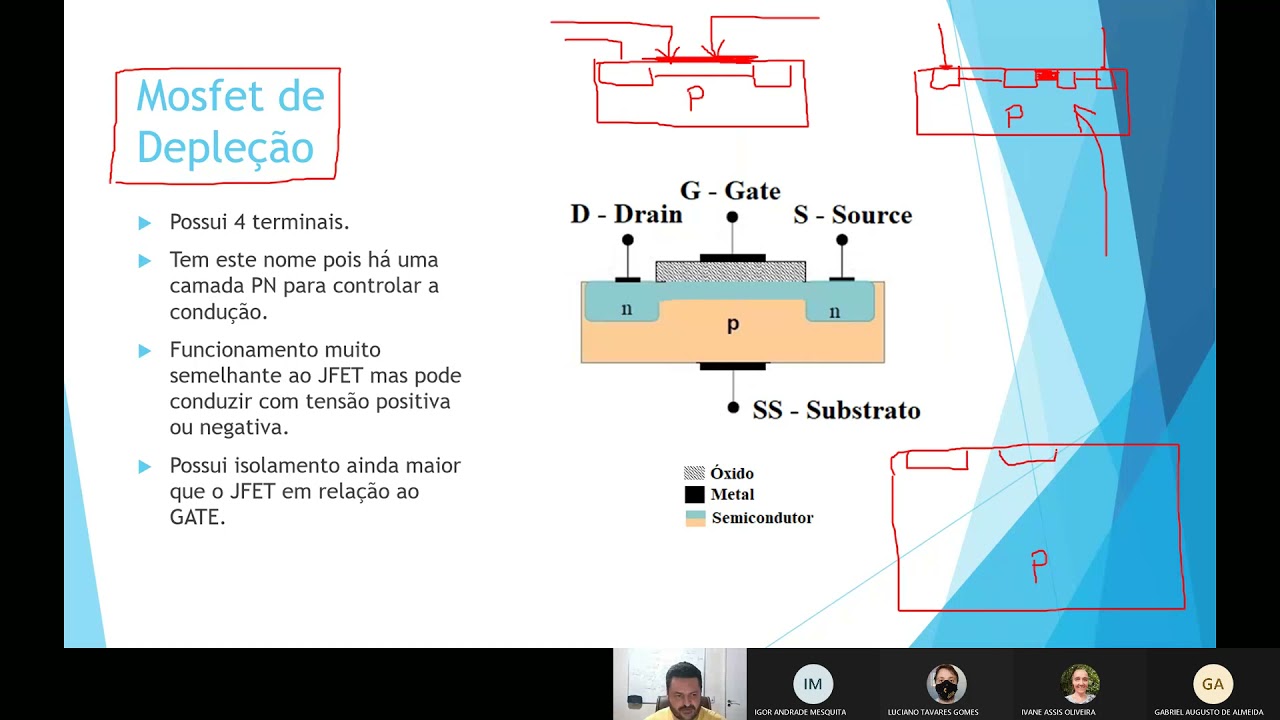 Aula 4 de Transistores MOSFET Metal Óxido Semicondutor Transistor de
