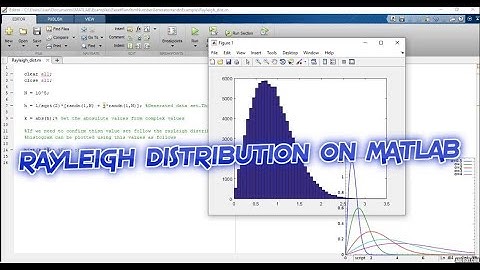 Rayleigh distribution on Matlab tutorial
