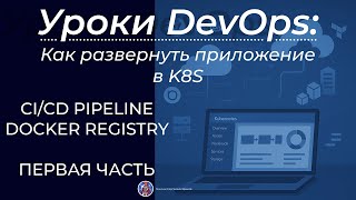 картинка: Как развернуть приложение в K8S. Деплоим микросервисное приложение в Yandex Cloud в K8S Первая часть