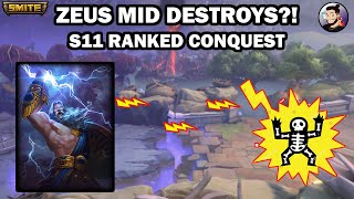 ZEUS MAKES A RETURN TO THE META