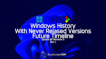 (Old) Windows History With Never Released Versions Update B3 Future Part (Part 1)