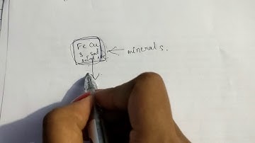 2-puc General principle and process of isolation of elements ( part-1)#learn puc chemistry easily #