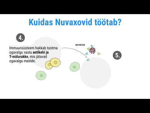 Video: Mis on ravitasu ja tervishoiutoimingud?