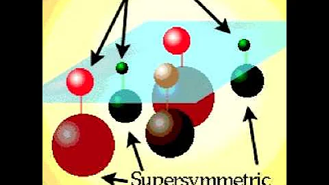 SUPERPARTNERS AT THE LHC