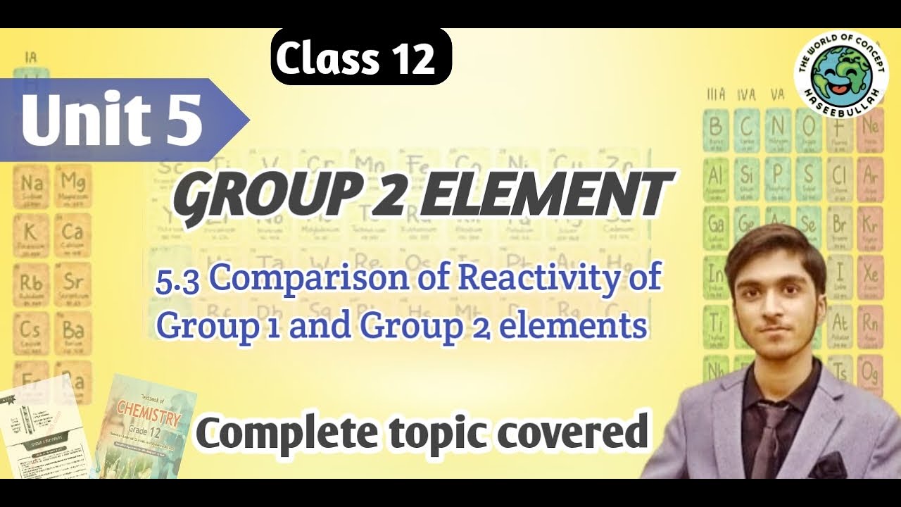 Comparison of Reactivity of Group 1 & Group 2 elements | unit 5 Class 12 Chemistry