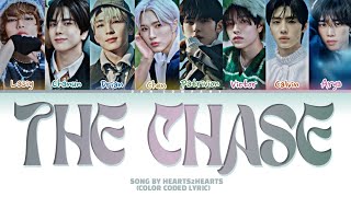 THE CHASE 추격전  [ HEARTS2HEARTS ] COVER DEBUT BY BEATS2BEATS [UNIT]