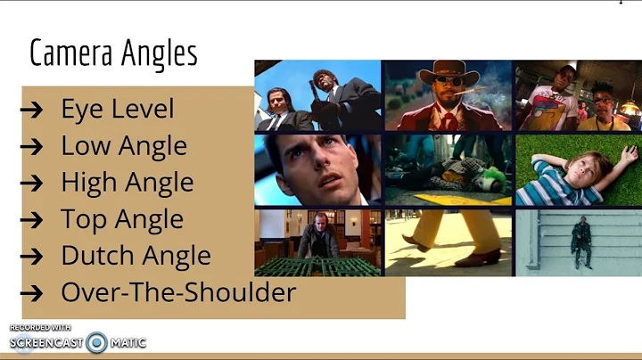Camera Movement and Angles - Mireya Jaime Arreola