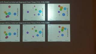 BSG Strategy Presentation