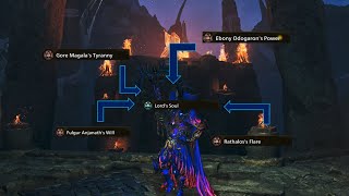 Tu4 Raw Lbg Meta Considerations