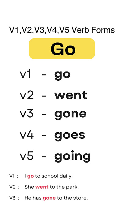 Store Past And Past Participle Form V1 V2 V3 V4 V5 Form of Store