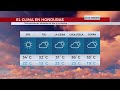 Clima e indicadores económicos en Honduras para el 26 de ...