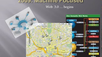 Horizon Reports: Web 2.0_Web 3.0