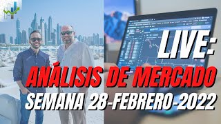 TRADING ACCIONES📈: Análisis de Mercado (28-Febrero-22)