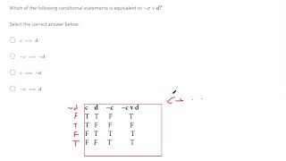 Convert a disjunction into an equivalent conditional statement