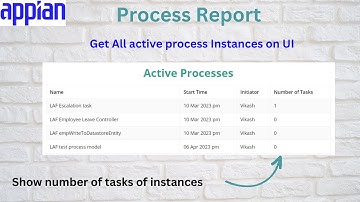 Show Process Instances in UI | Use Process Metrics | Appian Tutorial for Beginners