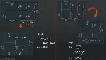Review of Sinusoids and Complex Numbers - THATTHANA THUEKKHUNTHOT