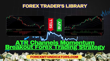 ATR Channels Momentum Breakout Forex Trading Strategy