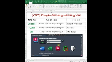 Demo Ứng dụng chuyển đổi Bảng mã Font tiếng Việt #vnfcc|  AutoLISP Reviewer