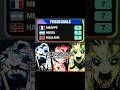 Kane joining later too. #viral #jjk #jujutsukaisen #fyp #shorts
