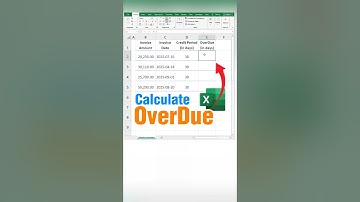 Calculate OverDue Days | Over Due Days Calculation in Excel.