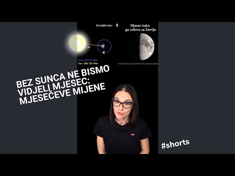 Video: Kada je Zemlja između Sunca i Mjeseca, mjesečeva faza je?