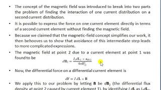 Force between differential current element