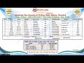 MOBITEQ M BIZ PLAN INFORMATION रितु कदम मैडम द्वारा