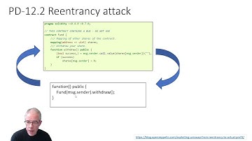 PD-12.2 Reentrancy attack