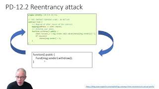PD-12.2 Reentrancy attack