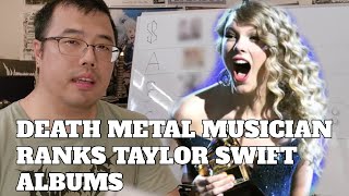 Death Metal Musician Ranks Taylor Swift Albums?! [5000 sub special]