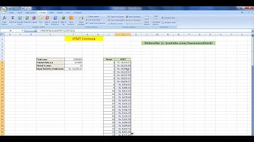 IPMT Formula in Excel in Hindi | Learn to Use IPMT Formula in Excel
