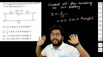 The magnitude and direction of the current in the following circuit is  (1) 
