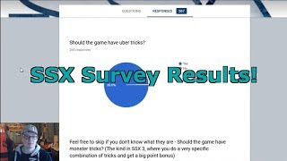 SSX Community Survey: Results!