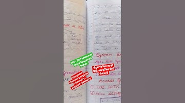 Computer chemistry।। MSc Sem-2 Notes।।। Lotus topics #shortvideo #msc #viral #viral