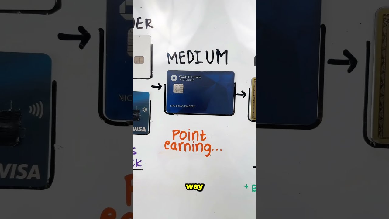 HERES Exactly How To Get The Best Credit Cards Creditcard Money Creditcardtips